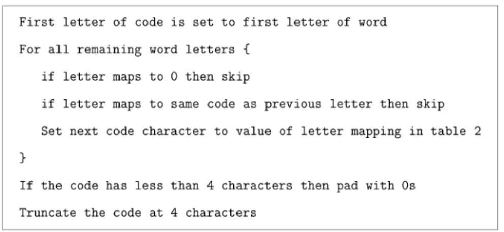 Fig. 8. Figure listing our code generation algorithm in pseudocode. Skip jumps to the next loop iteration.