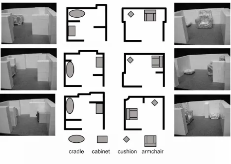 Figure S1, related to Figure 1. Representative floor plans and screenshots of the scene stimuli