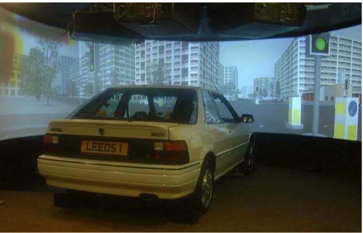 FIGURE 3 The Leeds Driving Simulator 