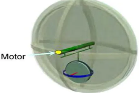 Figure 2 shows a schematic representation of the mechanism design [2][5]. In brief, the robot is a sharp-edged wheel, inside of which an actuation mechanism is fitted