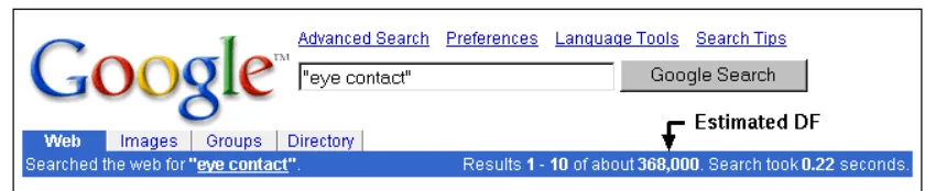 Figure 1: Sample query in Google (Submitting a term eye contactnumber of URLs containing the term was 368,000 and this would be the document frequency ofeye contact with quotations