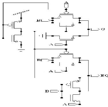 Fig 2: Tree-Diagram of 8-Bit Binary Comparator 
