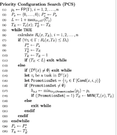 Fig. 9. The optimal priority configuration search algorithm.