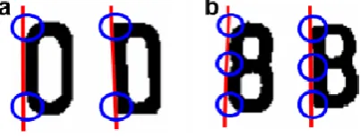 Fig 13. Features of Similar Characters [1] 