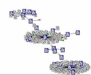 Figure 6: visual output from a focused, WebSPHINX crawl. Relevant pages are in 