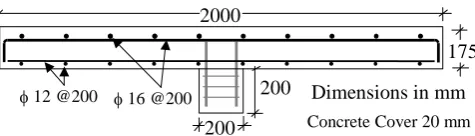 Fig. 4 Detail of flexural reinforcement and column reinforcement 