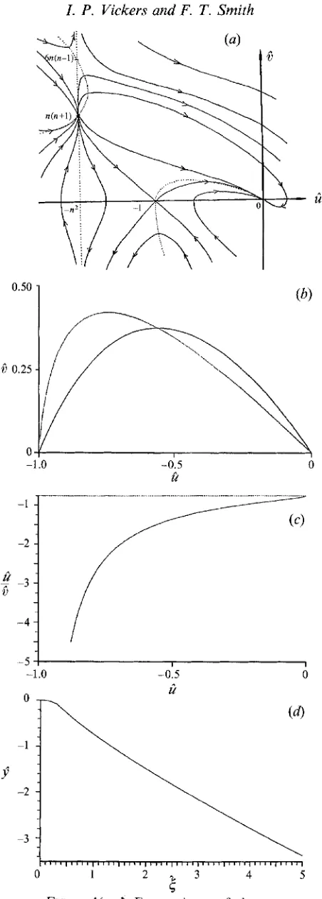 FIGURE 4 ( 4 .  25For caption  see Facing page. 
