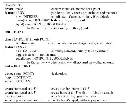 Figure 2: Eiffel Covariant Type Failure Example 