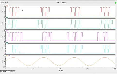Fig 10: Output waveform of 4bit ADC 