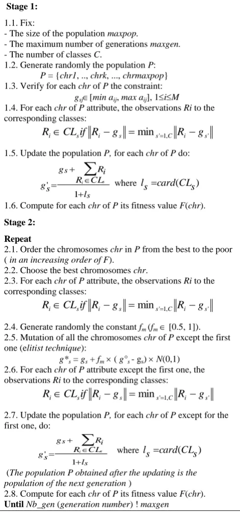 Figure 2: The proposed EKM algorithm. 