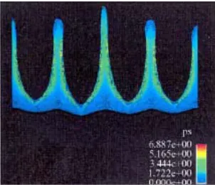 Fig. 12. Peak-to-peak perturbation amplitude as a function of time, simulated vs. data.
