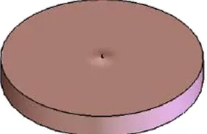 Fig. 15. Pressure vs. time for Gaussian plate perturbed surface.