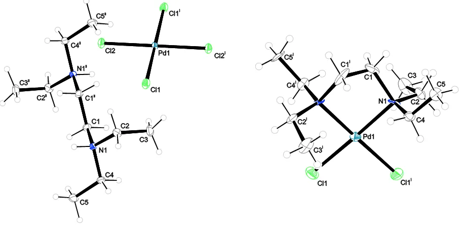 Figure 2.3. The molecular crystal structures of (teenH2)[PdCl4] (3) (left) and [Pd(teen)Cl2] (4) (right)