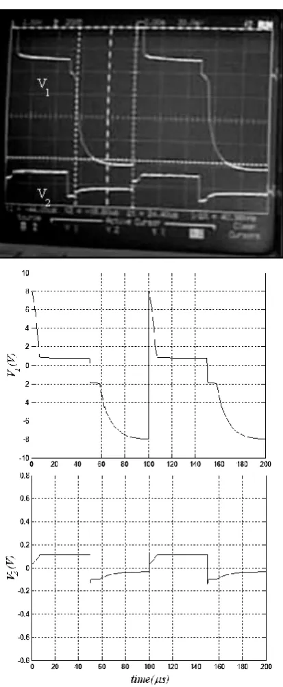 Fig 12 Circuit used for dynamic characteristics simulation  