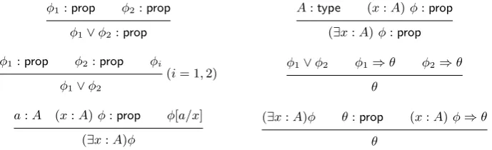 Table 1. Formation and inference rules for disjunction and existential quantiﬁcation.