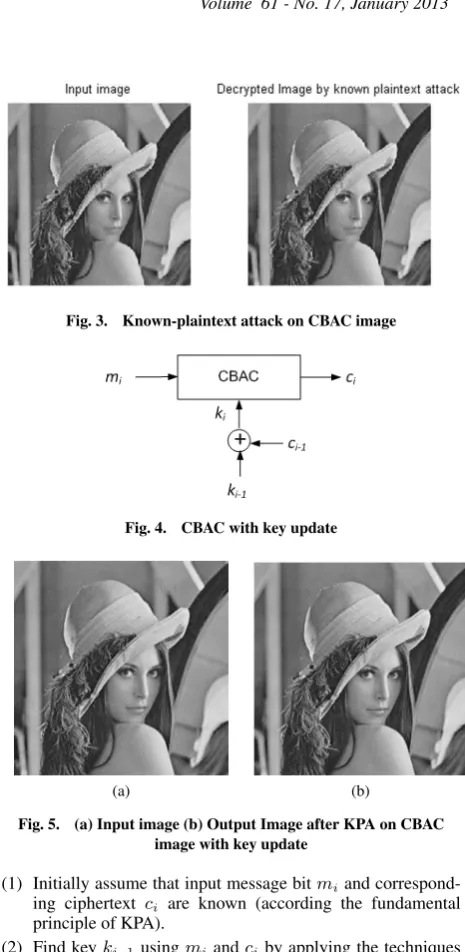 Fig. 4.CBAC with key update