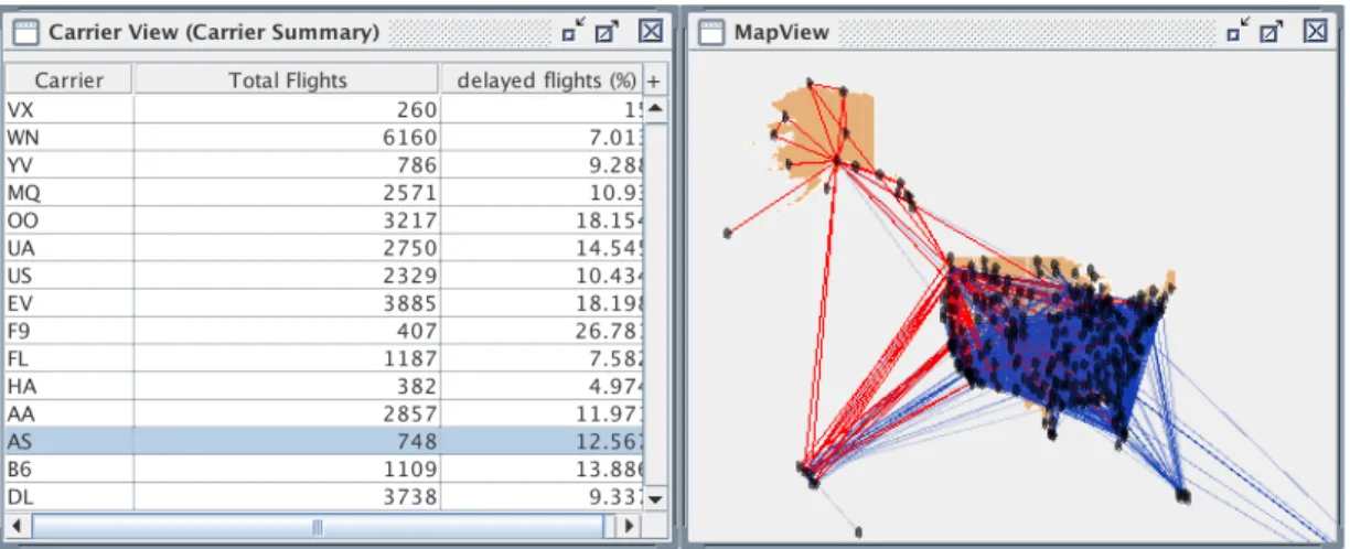 Figure 3.7 shows the subgraph that is involved in the connect interaction. To