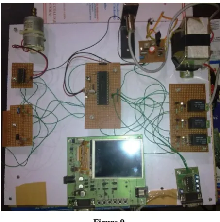 Figure 8  Switching of relays is successfully done with Graphical LCD using Touch Screen