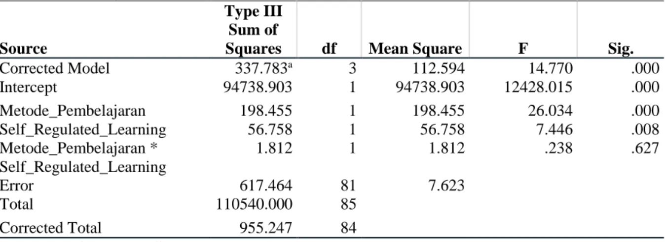 Table 4. The results of statistical tests of media literacy ability based on blended learning and face to  face learning methods 