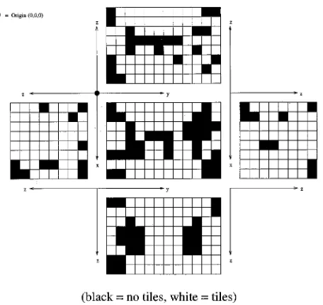 Fig. 8.NSA for each antenna position and polarization in a fully linedenclosure.