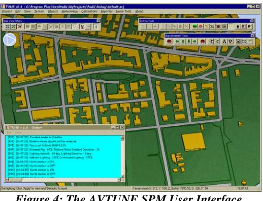 Figure 4: The AVTUNE SPM User Interface 