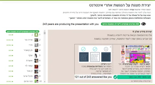 Figure 3. Sample Screenshot for Collaborative Decision Making in the Presence of 243  Producers (in Hebrew) 