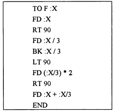 Fig. 3.1 Operating on variables and writing 'unclosed' algebraic expressions in a general 