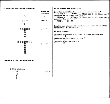 Fig. 5.8 Valentin - Answer to item 12 