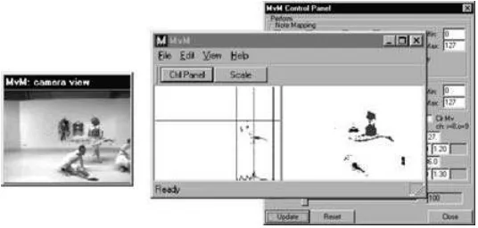 Figure 2. MvM prototype. The left-most camera view window shows the live video input. The main MvM window displays theframe-differencing motion tracker (left), and the colour detection module (right) segments recognised parts of the costumes (redand cyan, in this case).