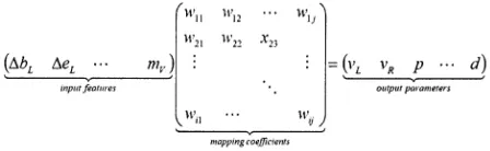 Figure 10. MMS face reconstructions.