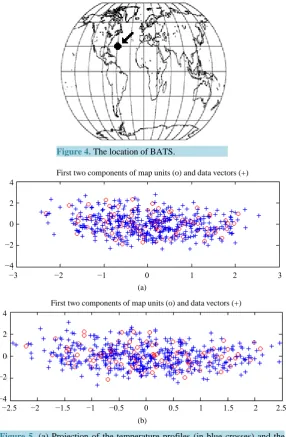 Figure 4. The location of BATS.              