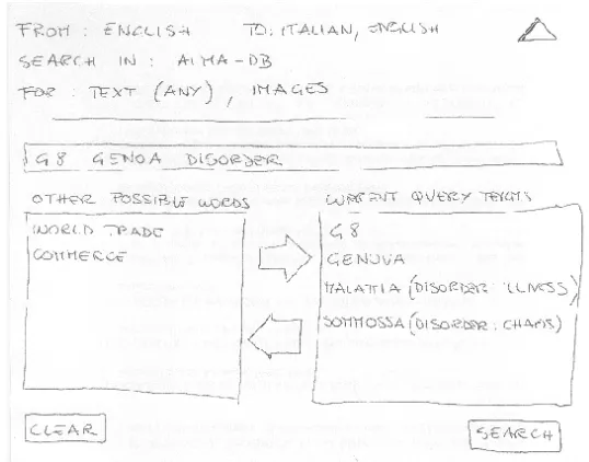 Figure 3. The mock-up of the query formulation and translation pane.