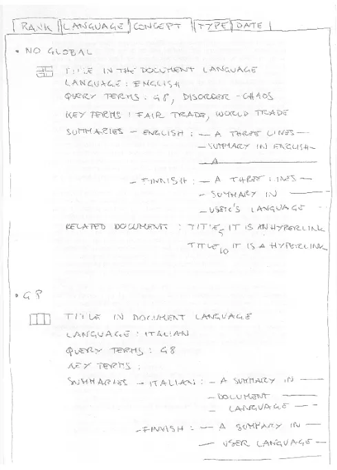 Figure 4. The mock-up of the first sketch of the ranked list pane.   