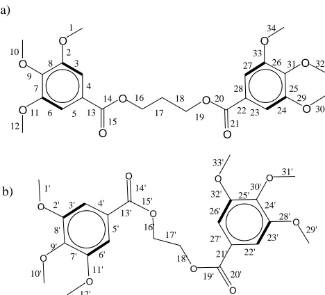 Figure 11.  Symmetrical Molecular Graphs 