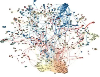 Fig 7: Visualization of   RGG bork2455 [55] 