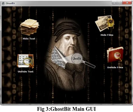 Fig 3:GhostBit Main GUI 