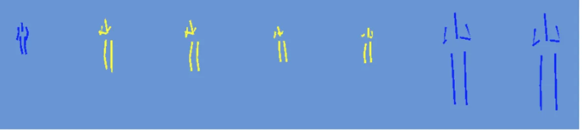 Fig. 7. Visual feedback to support debugging in the body language based gameplay example