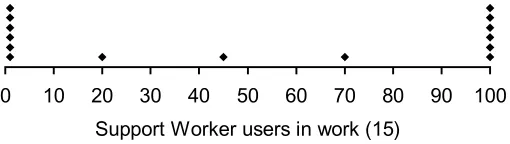 Figure 2.4