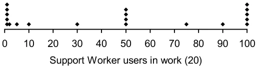 Figure 2.6.Figure 2.6