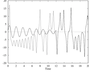 Figure 2:19