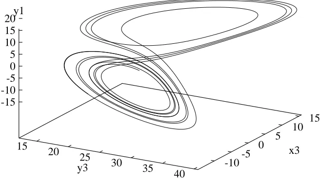 Figure 7: