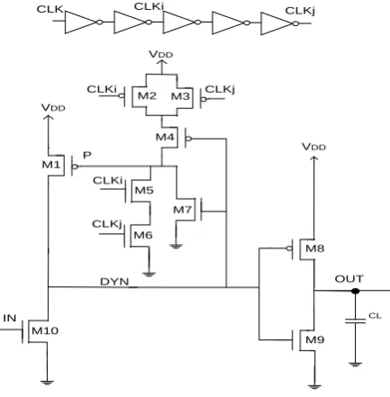 Figure 3.  Single phase SP-Domino circuit. 