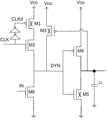 Figure 12. Operation of the proposed circuit when the input is low for short period of time delay Td