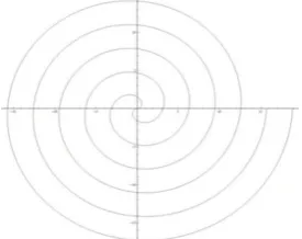 figure 1. They also presented the formula to calculate number of required nodes according to their sensing radius (a) and the desired area in these three models