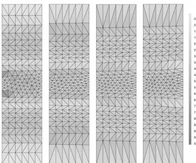 Figure 5. Example of a strip—error distribution after one, two, three andfour steps remeshing (a–d, respectively).