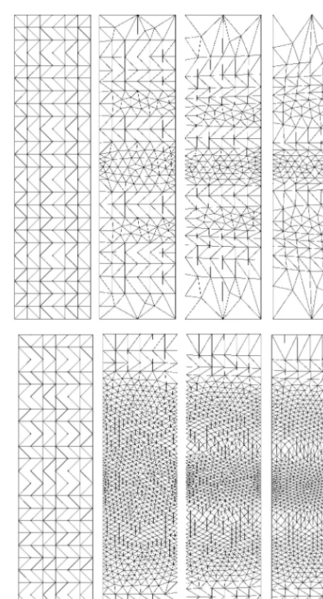 Figure 8. Example of a strip—mesh development for � = 2, prescribed relative error � = 0:05(top row) and � = 0:025 (bottom row).