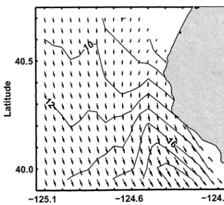 Figure 1. Mean wind speed (m s·1) and vector. 