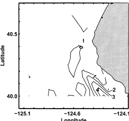 Figure 2. Surface wind stress (Pa) and vector. 