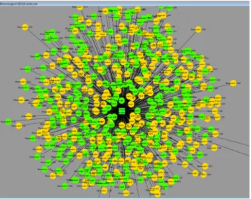 Fig. 11. Comparing attributes of two senders reveals the only difference in parameter related to packet ratio and size