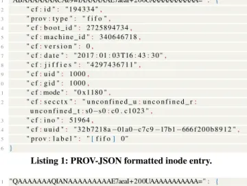 Fig. 3 illustrates CamFlow versioning.